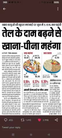 #BJPLootingIndia
#FuelPriceHike
#PetrolDieselPriceHike
 #पेट्रोल_डीजल_का_डकैत_मोदी