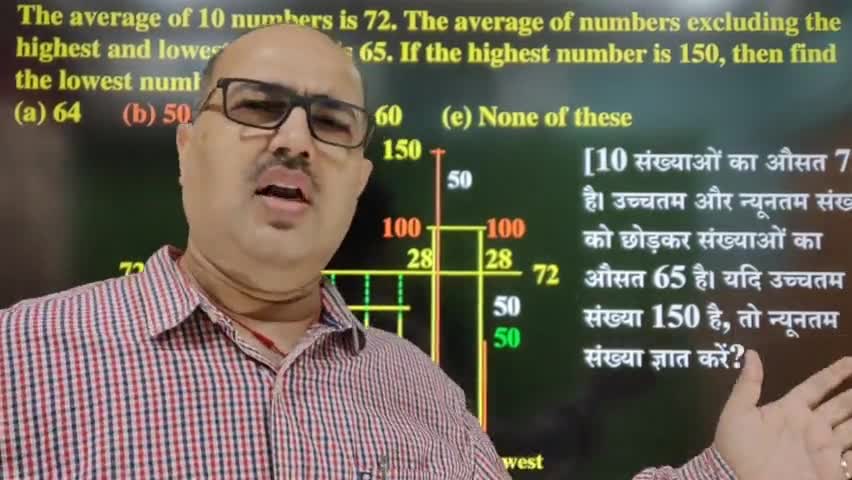 Average (औसत) निकालने का चमत्कारिक तरीका! किसी भी प्रतियोगिता परीक्षा के लिए रामबाण! #amarsir #sbi #sbiclerk2021 #ibps