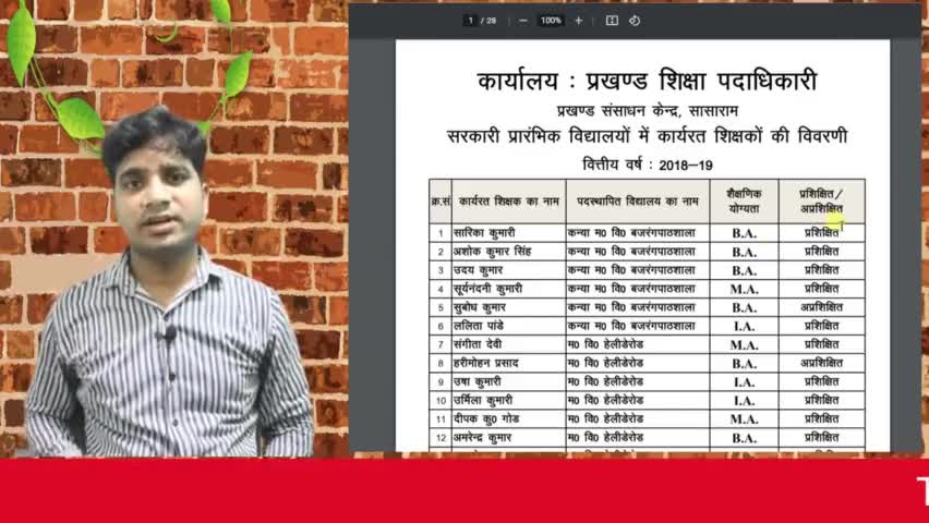 नियोजित शिक्षक ट्रैंड है या अनट्रेंड स्थिति जानिए #websitehindi