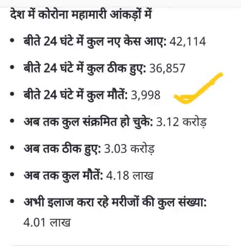 #अचानक बढ़ा मौतों का आंकड़ा
#latest Covid Updates@