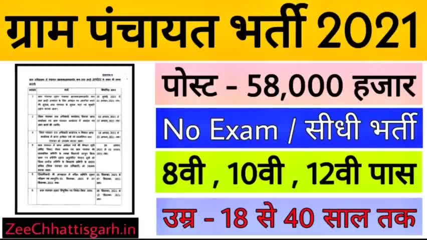 ग्राम पंचायत भर्ती 2021 ।। 8वी , 10वी , 12वी पास सीधी भर्ती ।। #CgJob #NewCgJob #grampanchayatBharti #BalodJob