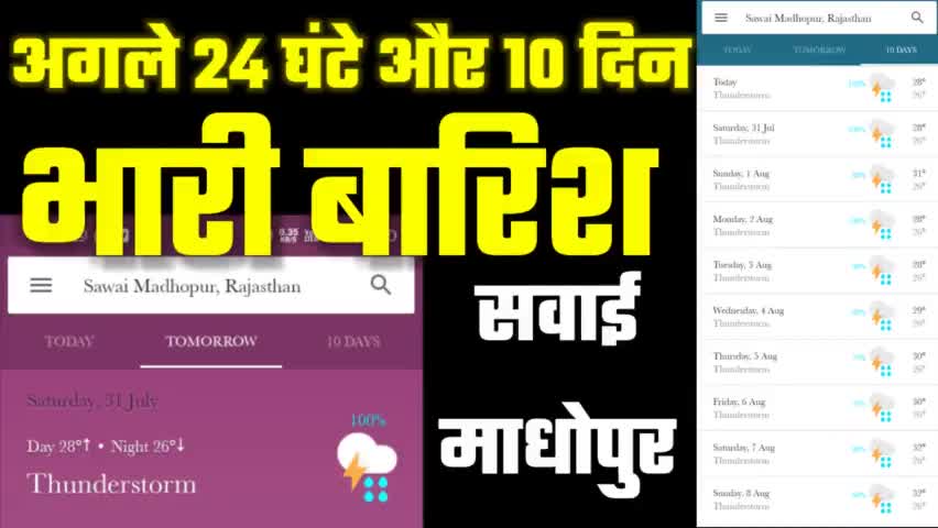 चेतावनी : अगले 24 घंटे और 🔟 दिन तक भारी बारिश 🌧️ सवाई माधोपुर में

#iamashu #rain #sawaimadhopur #barish #viral #heavy