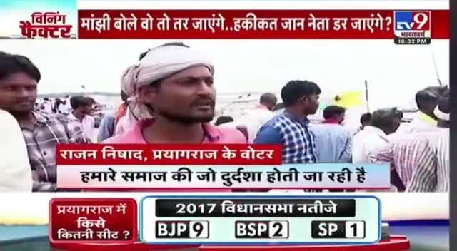 #निषाद_पार्टी tv9 जिस समाज का राजा होता है वह समाज ताजा होता है!!   #sanjeetpro