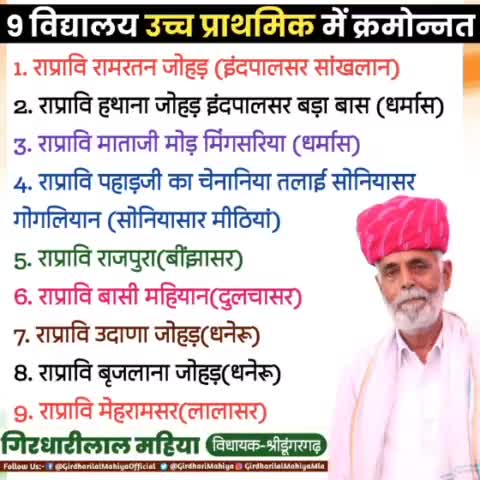 #श्रीडूंगरगढ़ विधानसभा क्षेत्र के 9 राजकीय प्राथमिक विद्यालयों को उच्च प्राथमिक स्तर पर करवाया क्रमोन्नत #MLASdgh