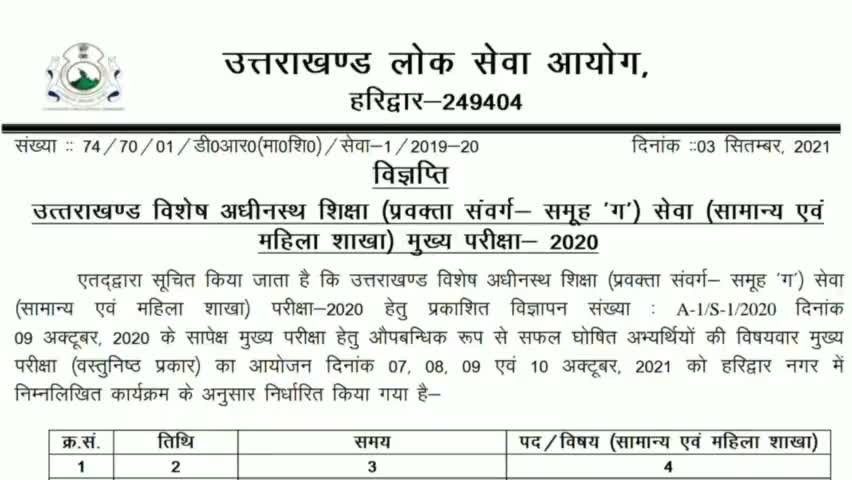 पौड़ी: UKPSC Lecturer Mains Exam Schedule released उत्तराखंड प्रवक्ता मुख्य परीक्षा का कार्यक्रम जारी #ukpsc