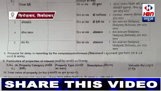 डी आर इंटर कॉलेज के खिलाफ FIR दर्ज। #hbnnews