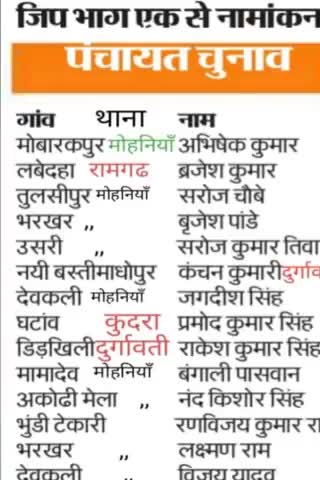 अपने मोहनियां भाग-1 क्षेत्र के उम्मीदवार को हीं चुने,#एक को चुनें, #नेक को चुनें 
विवेक सिंह अभिषेक जिला परिषद प्रत्याशी
