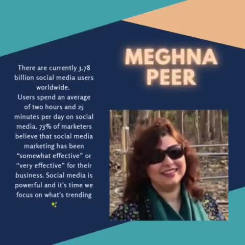 Power of social media
#digitalmarketing #socialmediamarketing