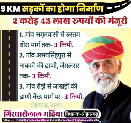 #श्रीडूंगरगढ़ क्षेत्र में 9 KM लंबाई की सड़कों के निर्माण हेतु 2 करोड़ 43 लाख रूपयों की दिलवाई स्वीकृति #MLASdgh