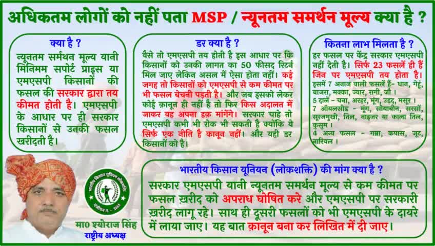 #bku_lokshakti #isypportbkulokshakti
