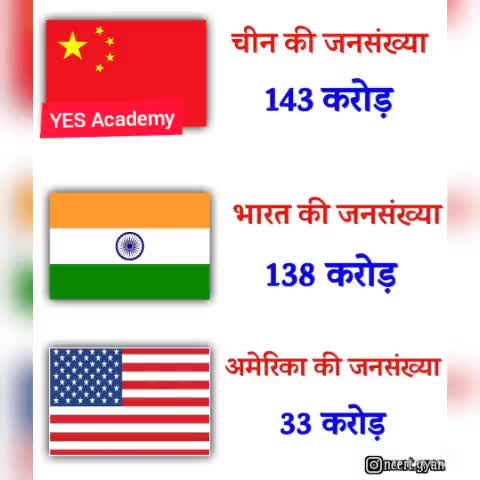 सिंगरौली: प्रमुख देशों की जनसंख्या 

#india #usa #china #singrauli #waidhan