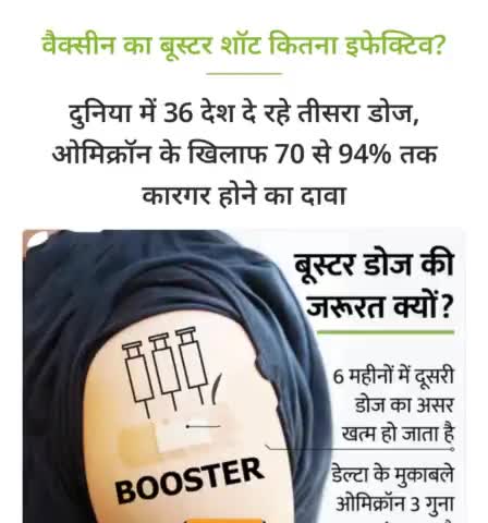 #बूस्टर डोज
#ओमिक्रोन में बूस्टर डोज 70से80% 
कारगर है 
#getvaccienatedcovid19 @