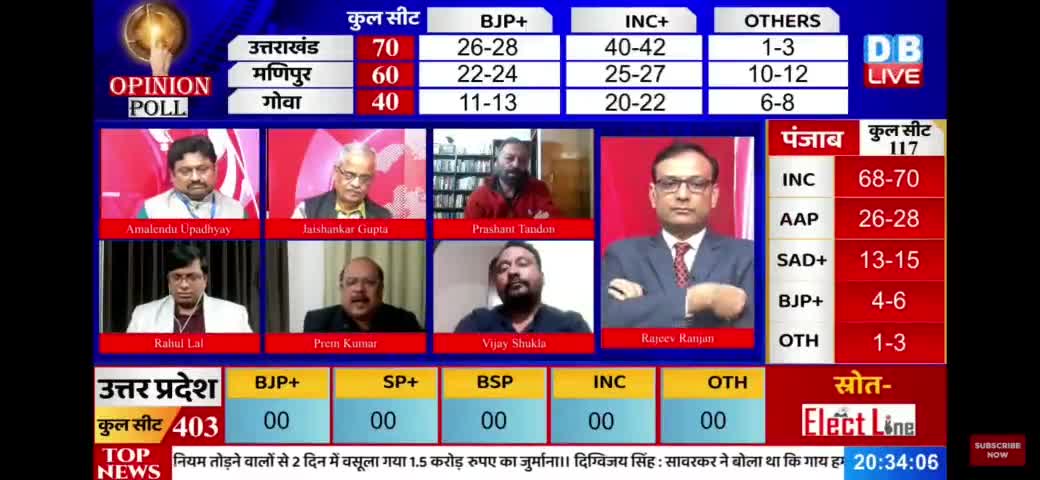 DB live #Prepoll : पूरब और पश्चिम #यूपी में #सपा की लहर, #महिलाएं तोड़ देंगे #बीजेपी की कमर- Prem Kumar
# यूपी_विधानसभा_चुनाव