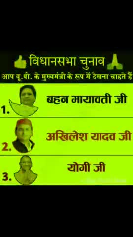 विधानसभा चुनाव के बाद किसकी सरकार बनने की उम्मीद हैं?🎯 #ajeetsinghvidrohi #npsahjanwa  #cmcitygorakhpur #ajeetsinghmj