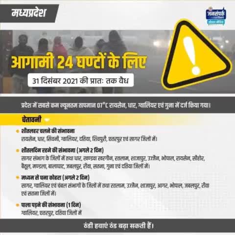 रायसेन, धार, सिवनी, ग्वालियर, दतिया, शिवपुरी, छतरपुर एवं सागर जिलों में #coldwave की संभावना है।

भोपाल, जबलपुर, रीवा, सतना सहित मौसम विभाग ने प्रदेश के 23 जिलों में यलो अलर्ट जारी किया है। ठंडी हवाएं ठंड बढ़ा सकती हैं।