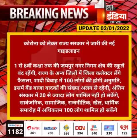 कोरोना को लेकर राज्य सरकार ने जारी की नई गाईडलाइन
#कोरोना #राजस्थान #covid19कोरोना