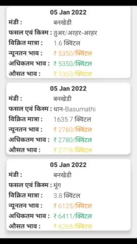 बनखेड़ी: 5 जनवरी मंडी रेट बनखेड़ी #मंडी रेट