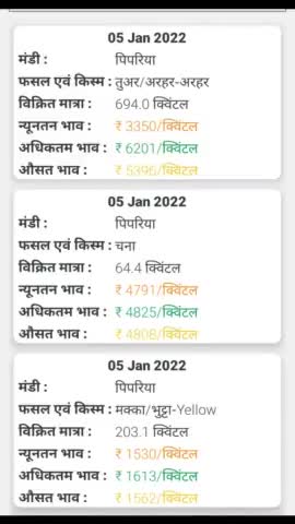 पिपरिया: मंडी रेट पिपरिया 5 जनवरी #मंडी रेट