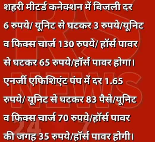 #ब्रेकिंग_न्यूज 
यूपी में चुनाव से पहले भाजपा ने उठाया जनता के हित में कदम