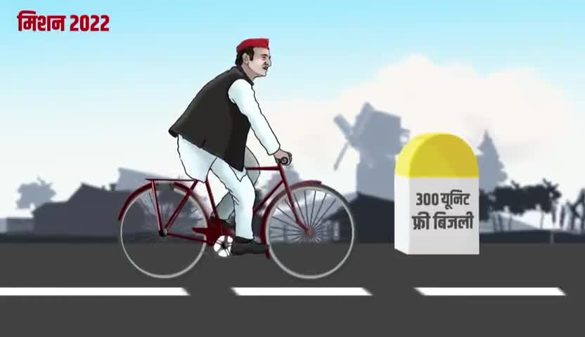 #सामाजिक #न्याय, फ्री #स्वास्थ और फ्री #शिक्षा, #जातिगत #जनगणना के लिए मा. #अखिलेशयादव जी को अपना बहुमूल्य मत दे👉 ✌️🚴