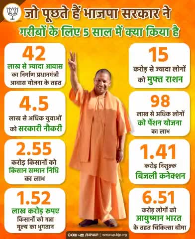 #सोच_ईमानदार_काम_दमदार 
#फिर_एक_बार_भाजपा_सरकार