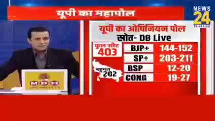 समाजवादी सरकार आ रही है 
साइकिल आ रही है 
#भाजपा_खत्म