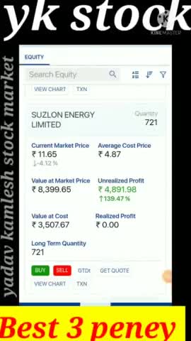 3 Best Small cap company #stockadvice #stock market news