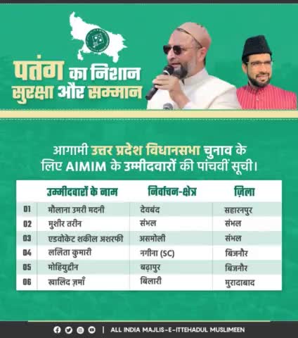उत्तर प्रदेश विधानसभा चुनाव 2022 के लिए AIMIM के उम्मीदवारों की पांचवी सूची। 
  
#PatangKaNishaan #SurakshaAurSamman
#UPElections2022