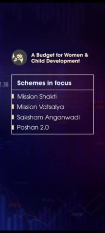 बजट में महिलाओं और बच्चों के लिए आई कुछ स्कीम ...


#budget2022 #india #incometax