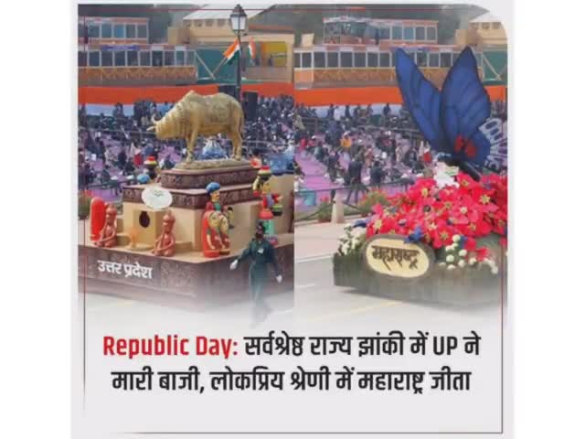 गणतंत्र दिवस परेड 2022 की सर्वश्रेष्ठ राज्य झांकी और लोकप्रिय झांकी का खिताब UP और महाराष्ट्र ने जीता।
#uttarpardesh