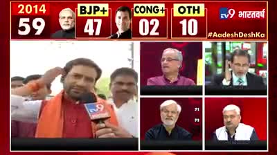 ##सुनिए इस मदारी दिनेश लाल यादव जो 2019 में BJP se सांसद बनने का दावा ठोका बोला भगवान भी मुझे नही हरा सकता आज सपा में आग