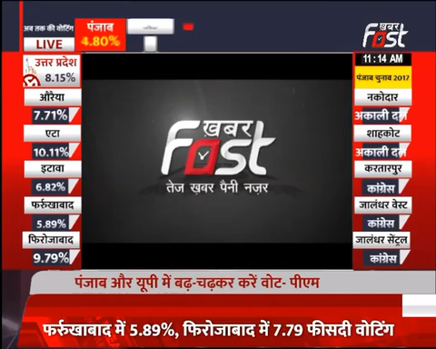 Election 2022: वोटिंग से पहले सीएम चन्नी ने गुरुद्वारे में टेका मत्था, शिव मंदिर में की पूजा-अर्चना

#Khabarfast #PunjabElection #CharanjitSinghChanni