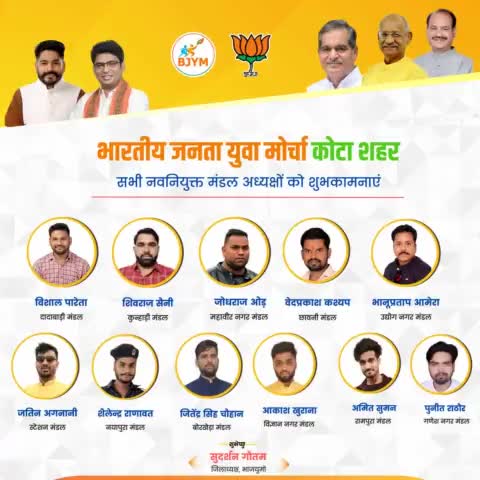भारतीय जनता युवा मोर्चा कोटा शहर के मंडल अध्यक्ष घोषित#bjp4india #yuvamorcha #kota
