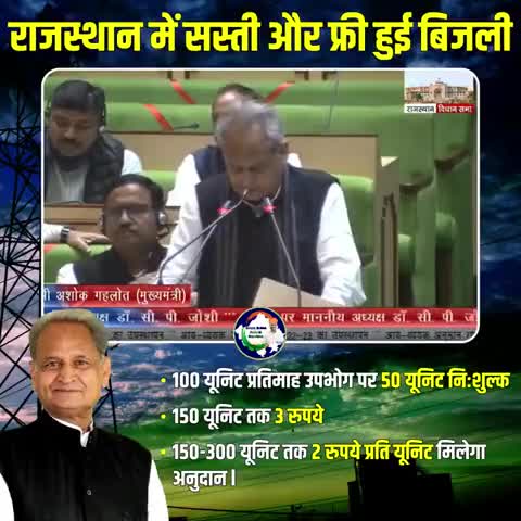 फिर दिल जीता जननायक ने...
#Rajasthan में #सस्ती और #फ्री हुई बिजली।