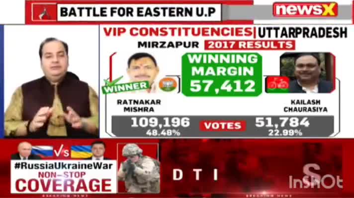 UP PHASE 7 POLLS UNDERWAY
#newsxofficial #udaypratapsingh 
https://youtu.be/OlRBN-lLNWA
#UPElections2022