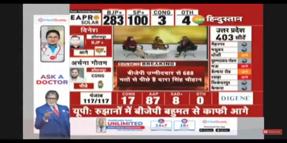 Yogi Adityanath vs aklesh Yadav News/election news/#yogi #aklesh #upadate today