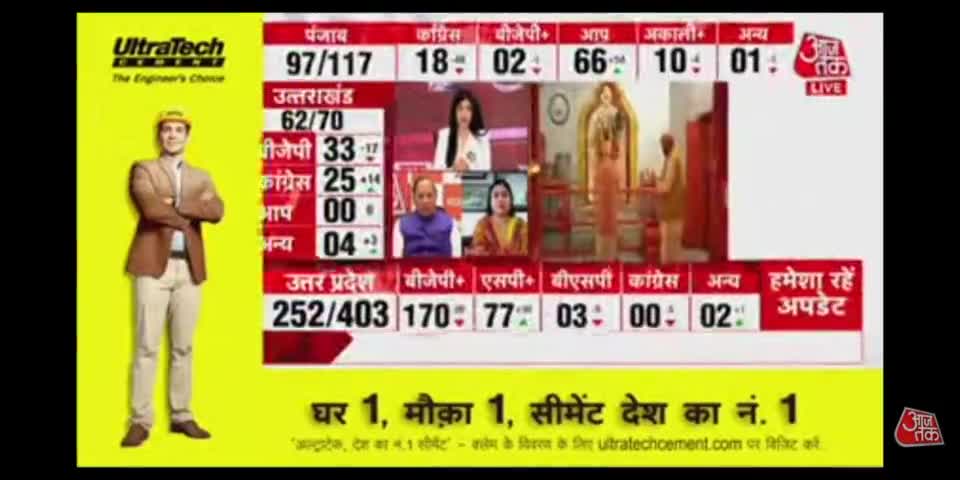 Yogi Adityanath vs aklesh news
#news#yogi#akleshyadav#@