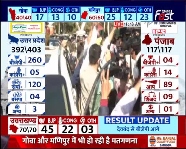 राघव चड्ढा ने किया पंजाब की जनता का धन्यवाद

#Khabarfast #Election2022 #Punjab #AAP #Raghav #Arvindkejriwal