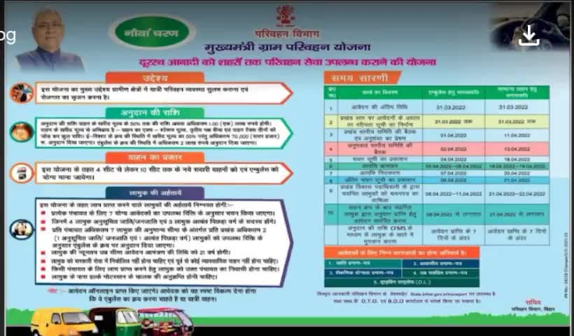 मुख्यमंत्री ग्राम परिवहन योजना #Online Last -Date - 31/03/2022