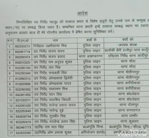 सुल्तानपुर में एक निरीक्षक व सोलह उपनिरीक्षकों को मिली नई तैनाती,पुलिस अधीक्षक सुल्तानपुर ने दिया कार्यभार।
#अच्छी खबर#