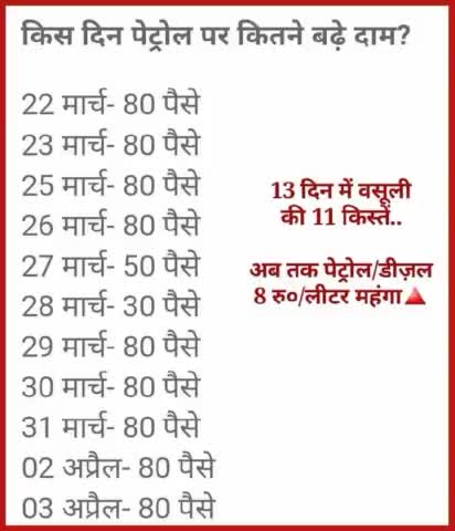 तारीख़-दर-तारीख़ बढ़ाई, जनता में तकलीफ़,
राजा करे अहंकार में अपनी झूठी तारीफ़?
#petroldieselpricehike