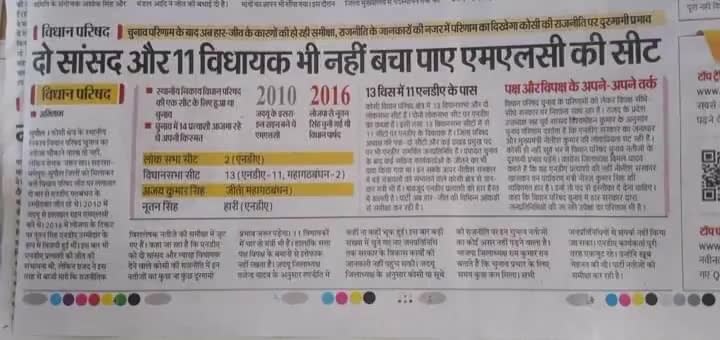 दो #सांसद और 11 #विधायक भी नहीं बचा पाए #MLC सीट!#विधान #परिषद
