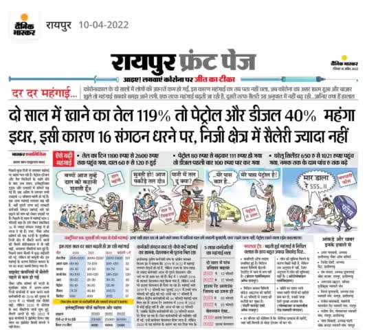 अच्छे दिन ????
मोदी निर्मित महंगाई और नए भारत में यही हाल रहा तो आने वाले समय में दादिया दाल की कहानी सुनाएंगी, कार रखने वाला नहीं पेट्रोल रखने वाला रईस कहलाएगा....
#मोदी_है_तो_महंगाई_है
#महंगाई #अनर्थशास्त्री मोदी