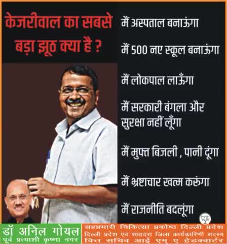 झूठ बोलने में दिल्ली के मुख्यमंत्री को महारत प्राप्त है। #kejriwalcheateddelhi