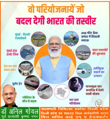 वो परियोजनायें जो बदल देगी भारत की तस्वीर
#PmModiJi
#NrendraModi Ji   #AmitShah Ji   #JpNadda Ji
#BJP4INDIA #bjp4delhi