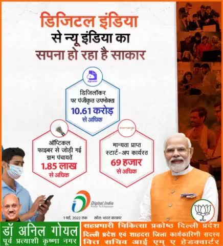 माननीय  प्रधानमंत्री श्री नरेंद्र मोदी जी की मोदी सरकार के कार्यकाल में डिजिटल इंडिया से न्यू इंडिया का सपना हो रहा है साकार।
#DigitalIndia
#PmModiJi
#NrendraModi Ji   #AmitShah Ji   #JpNadda Ji