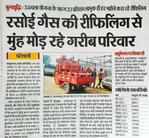 #घरेलू गैस सिलेंडर ₹$50 और #महँगा हुआ!

ग़रीब #भारतीयों के घर गैस का #चूल्हा जले या #मिट्टी का,साहब को इससे क्या!