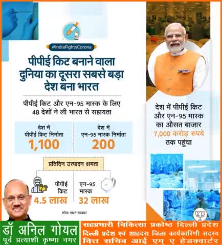 भारत पीपीई किट बनाने वाला दुनिया का दूसरा सबसे बड़ा देश बन गया है। देश में पीपीई किट की प्रतिदिन उत्पादन क्षमता 4.5 लाख तक पहुंच गई है, वहीं अब देश के पास प्रतिदिन 32 लाख एन-95 मास्क बनाने की भी क्षमता है।
#PmModiJi
#NrendraModi Ji