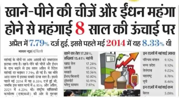 #अच्छे दिनों की #सौगात!#न्यू_इंडिया