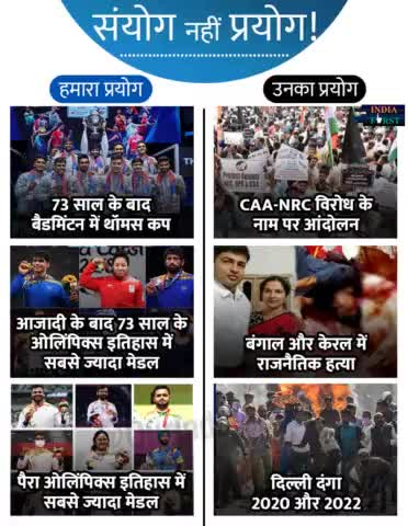 संयोग नहीं प्रयोग: हमारा प्रयोग, उनका प्रयोग
#ThomasCup2022 #DelhiRiots